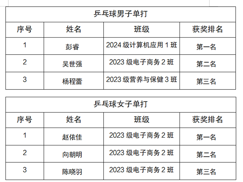 排名.png